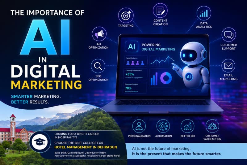 AI-Powered Digital Marketing: Strategies & Benefits
